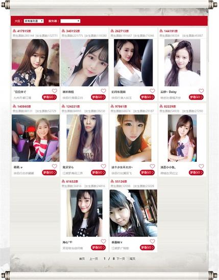 图2 2016年度幽梦天使十强