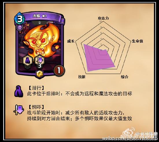 卡片怪兽潜行恫吓卡 火焰卡片属性技能介绍