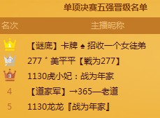 搞笑预选赛晋级名单