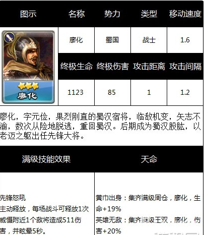 君临天下廖化怎么样 三星廖化属性分析技能介绍