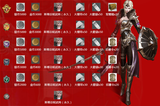 《铁甲雄兵》赏金个人赛奖励