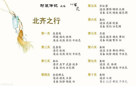 门风的简谱_儿歌简谱(3)