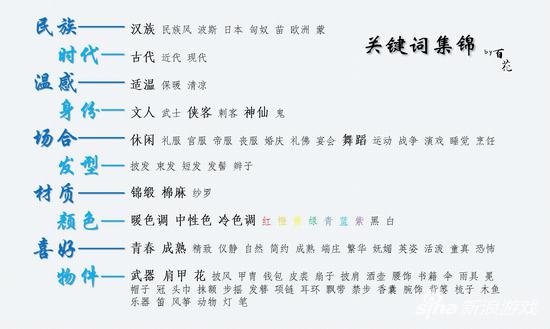 门风的简谱_儿歌简谱(3)