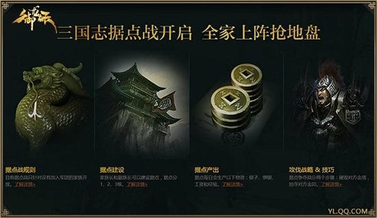 图3：“三国志”玩法