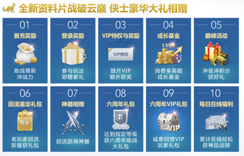 海量奖励，助阵全新资料片上线