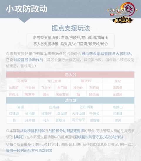 首领召唤玩法详解