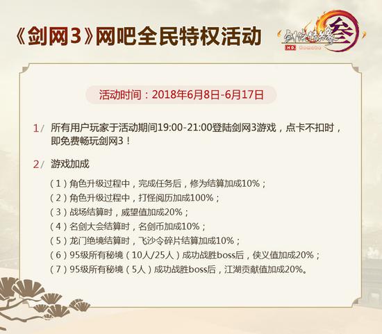 全民网吧特权福利活动详情