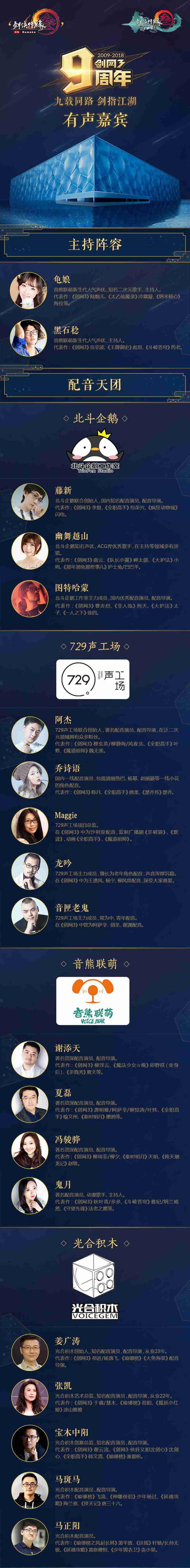 有声嘉宾阵容