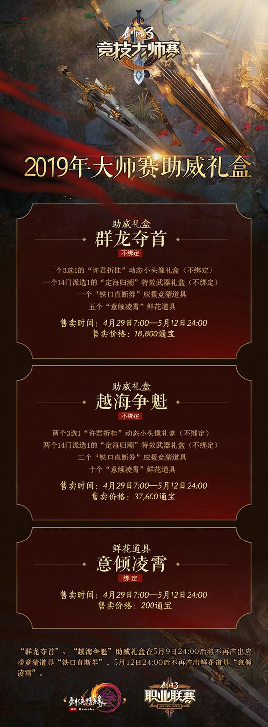 2019年“全民助威活动”售卖信息