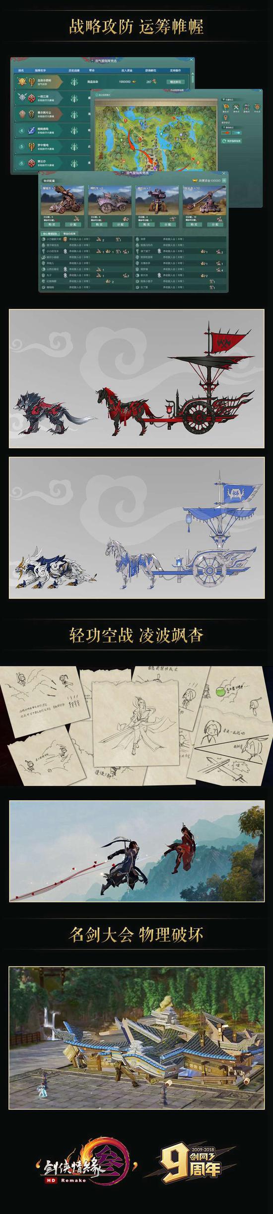 全新世界 脱胎换骨