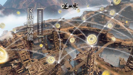 逆水寒首次将区块链技术应用于游戏