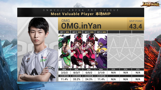 OMG零封LP，大场MVP给到inYan