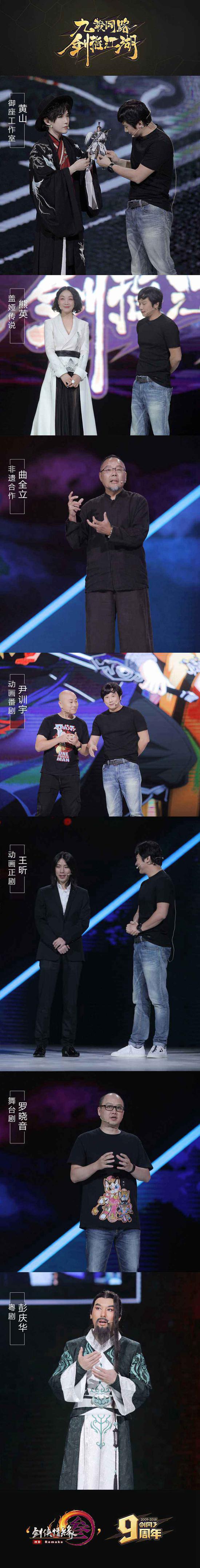 IP文化衍生嘉宾