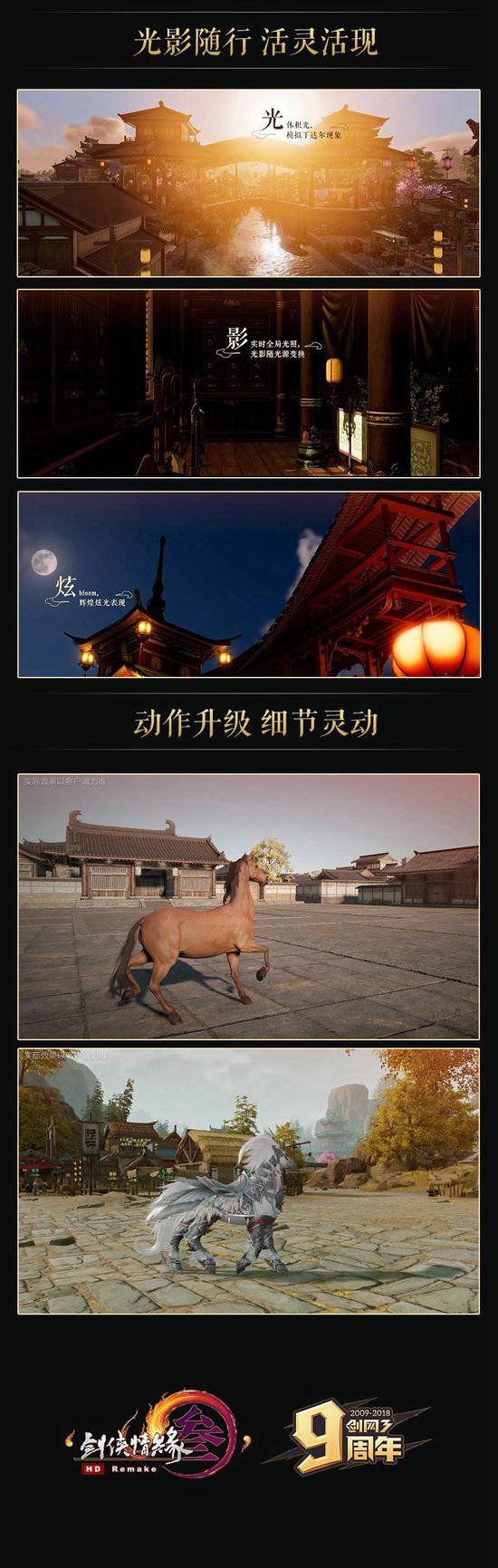 技术提升 画面升级