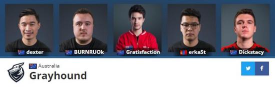 灰狗目前服役的5名队员