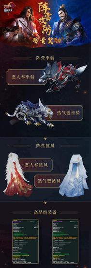 阵营拍卖奖励