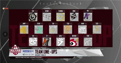 第七季斗鱼黄金大奖赛决赛一触即发