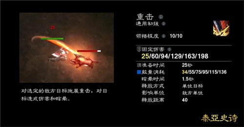 “重击”的伤害和晕眩效果起到了两个职业的作用