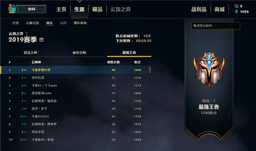 斗鱼主播卑微小泽登顶国服第一截图