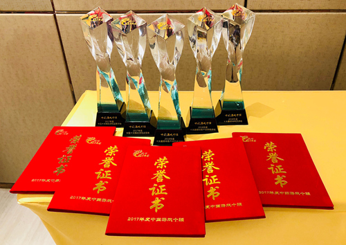 360游戏荣膺2017中国游戏五项大奖