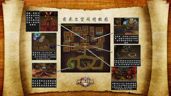密米尔空间情报图