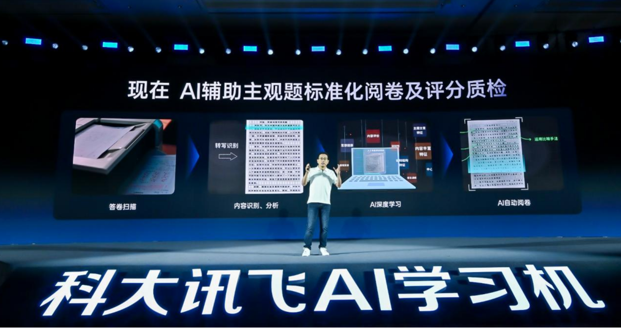 科大讯飞用AI辅助主观题标准化阅卷及评分质检