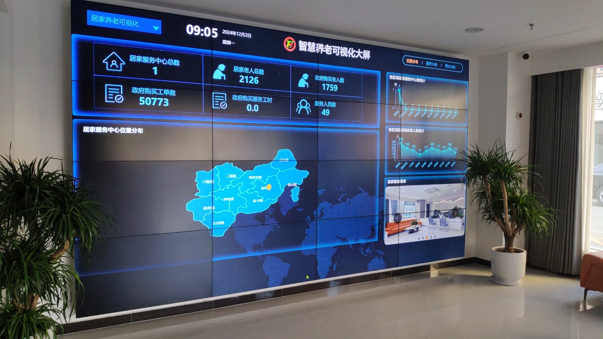 安徽移动智慧养老可视化大屏