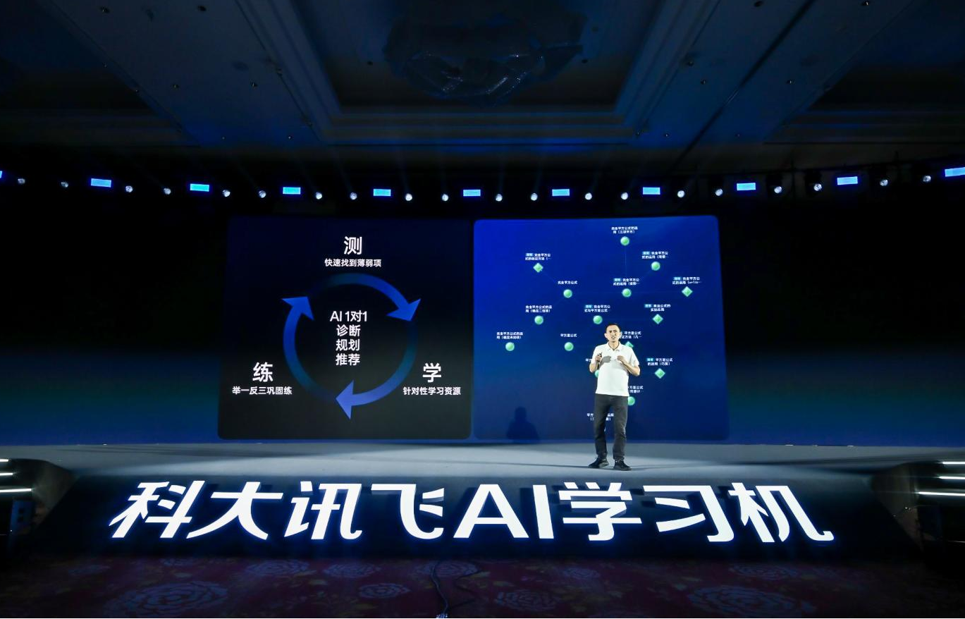“测-学-练”闭环学习系统