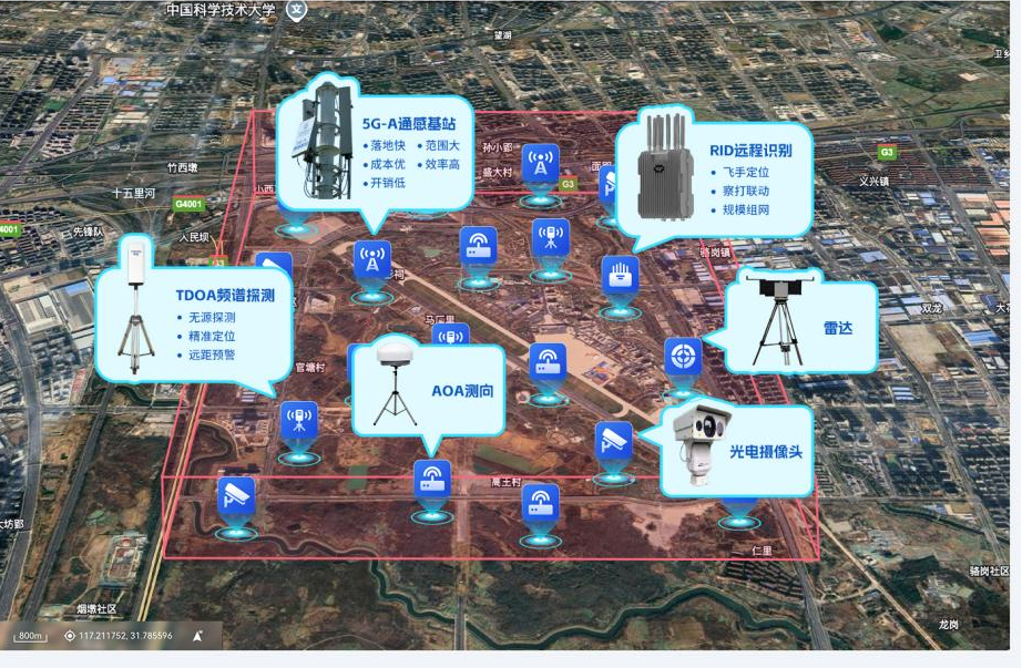 骆岗公园低空智联硬件部署