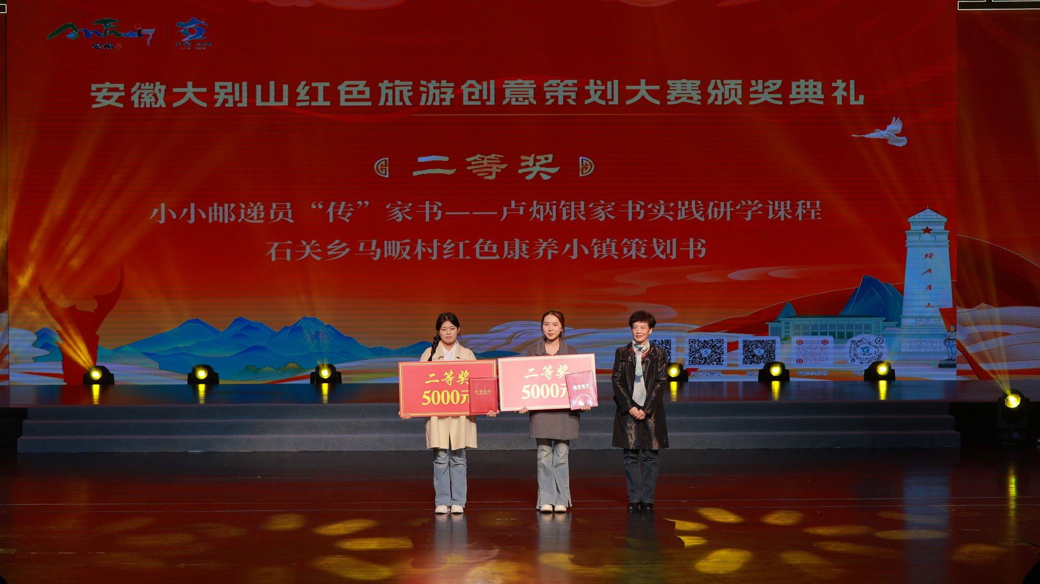 创意大赛颁奖 二等奖