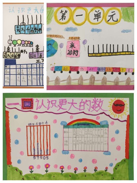 认识大数 了解计数——亳州市第四小学四年级组举行数学特色作业活动