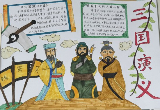 摘抄,感悟等多种形式,将自己对四大名著的理解和感悟呈现在手抄报上