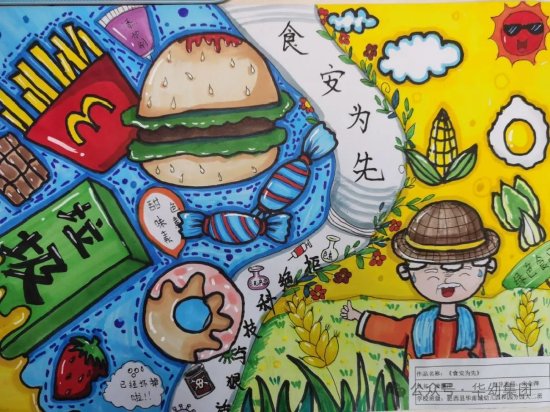 新浪安徽>教育>学前教育>正文此次食品安全"进校园"活动的成功举办