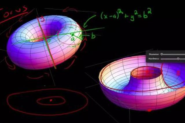 中科大两校友获几何和拓扑学领域最高荣誉