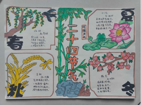 感自然之势品节气之美亳州市第十小学开展二十四节气手抄报评比活动