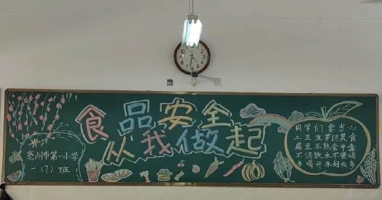 食品安全在我心——亳州市第一小学食品安全黑板报展览
