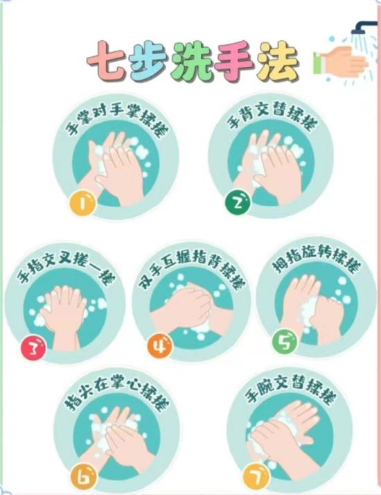 合肥市庐阳实验幼儿园教育集团红玺台总园:正确洗手 守护健康