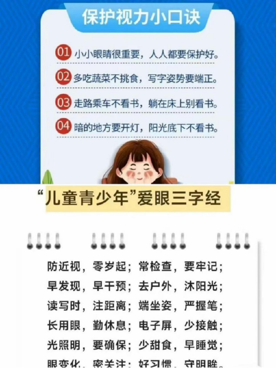 —庐江县十八桥小学开展第8个全国近视防控月