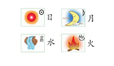 "日,月,水,火"这些汉字的象形字体引发了孩子们的兴趣.初