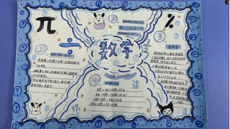 亳州市第二小学生活中的百分数手抄报展示活动