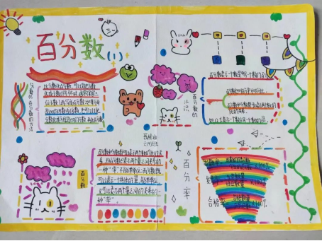 亳州市第二小学生活中的百分数手抄报展示活动
