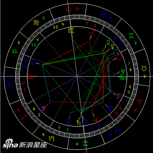 21年土星逆行 接受责任衡量现状 组图 手机新浪网