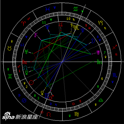 21年魔羯座满月 看现实 重健康 组图 天合乐学帮助家长发现孩子的更多可能