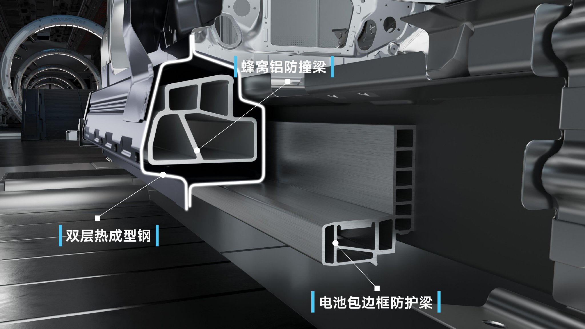 “三明治” 门槛结构