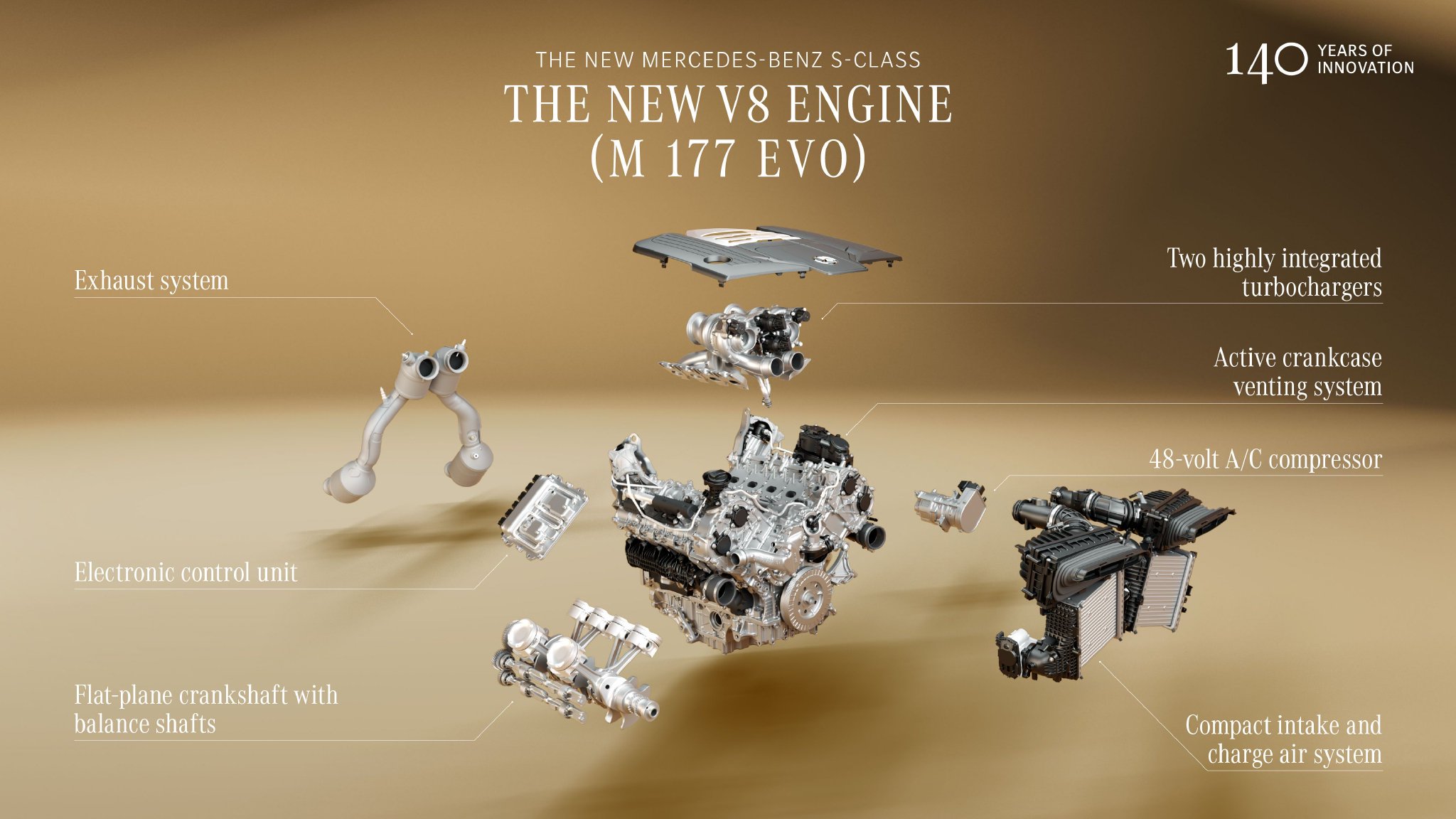 更智能更舒适 新奔驰S级全球首秀