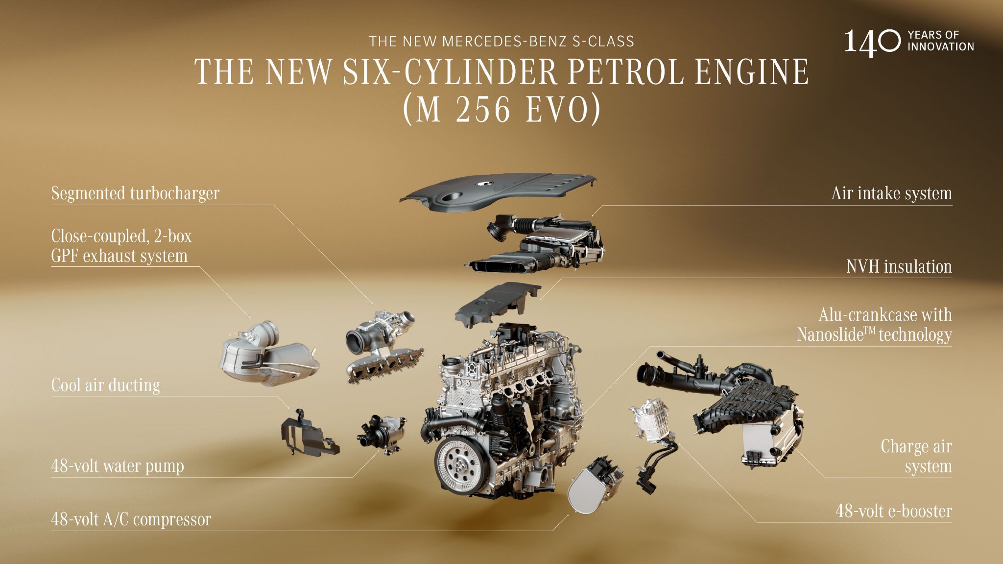 更智能更舒适 新奔驰S级全球首秀