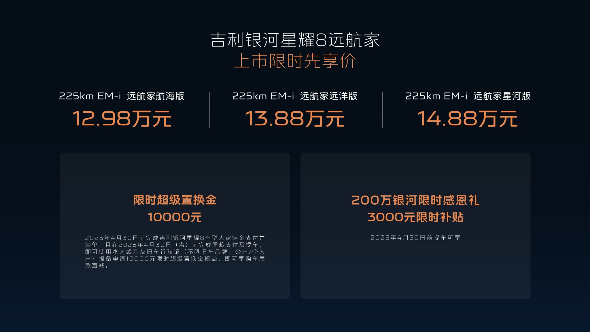 吉利银河星耀8远航家 限时售12.58万起
