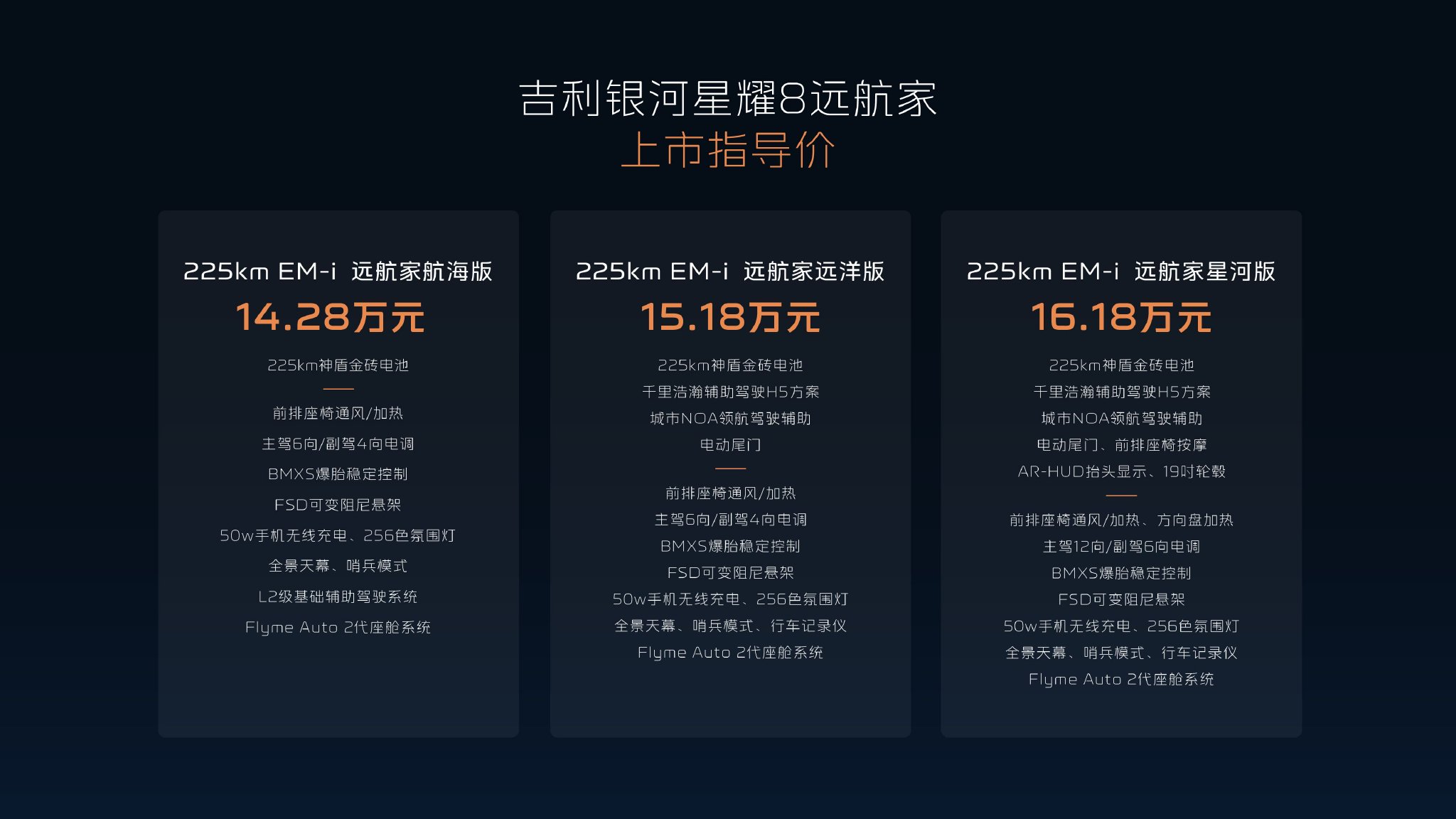 吉利银河星耀8远航家 限时售12.58万起