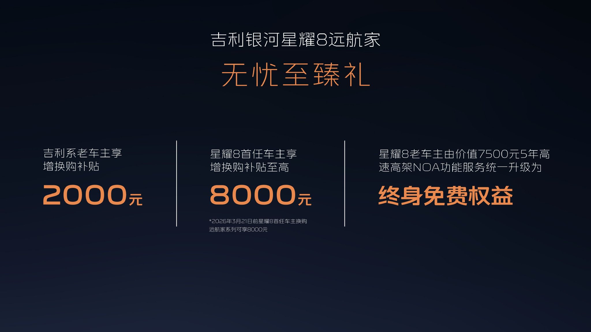 吉利银河星耀8远航家 限时售12.58万起