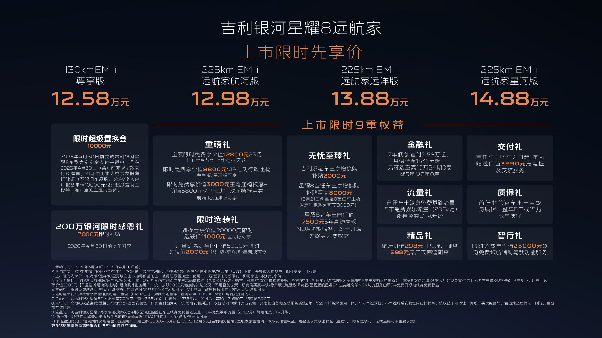 吉利银河星耀8远航家 限时售12.58万起